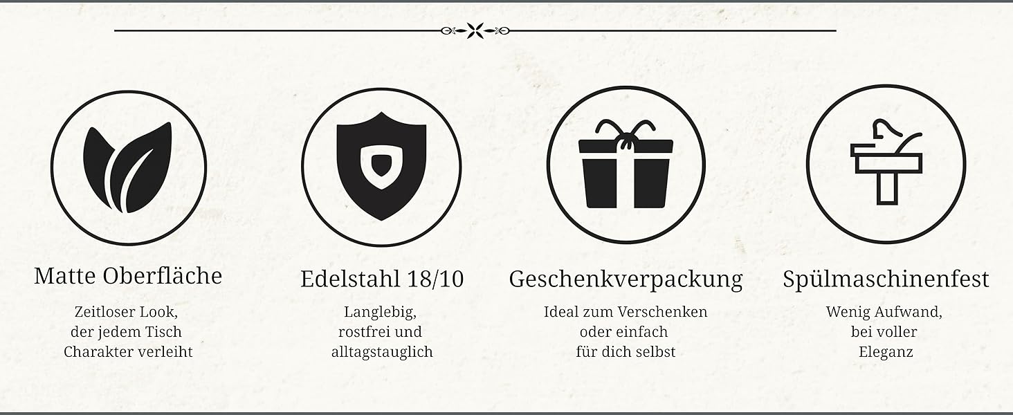 Набір столових приборів 16-частинний чорний матовий, нержавіюча сталь, для 4 осіб, стійкий до миття в посудомийній машині, подарунковий набір, Португалія