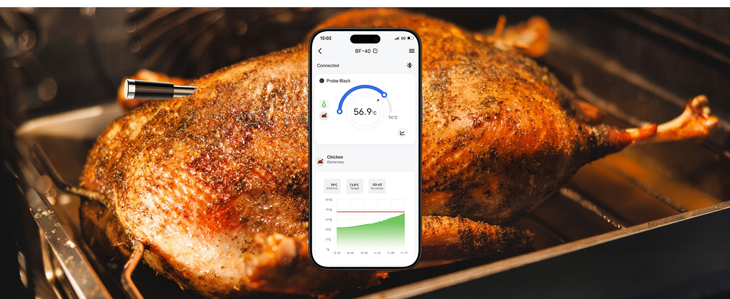 Бездротовий термометр для м'яса BFOUR з 2 зондами, Bluetooth, LCD-дисплей, керування через APP, цифровий термометр для приготування на грилі, в духовці, мангалі, BF-40 PRO, чорний