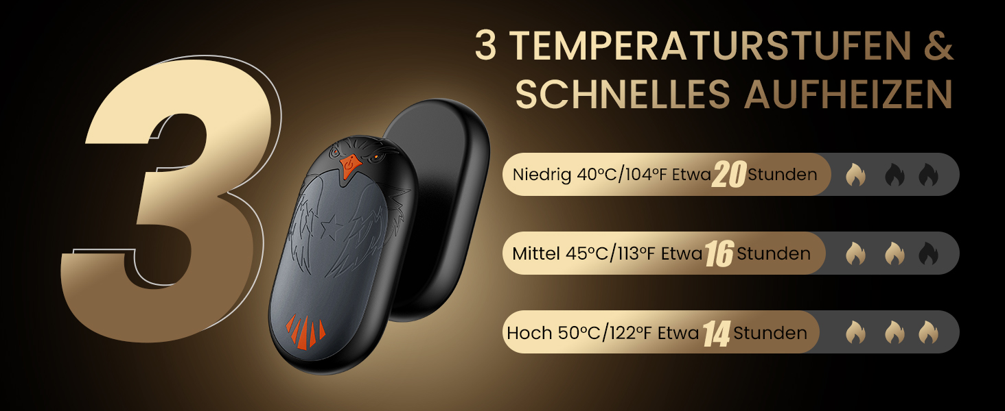 Електричні грілки для рук 2 шт. - USB, 3 режими нагріву, 24 години тепла, для активного відпочинку взимку (сірий)