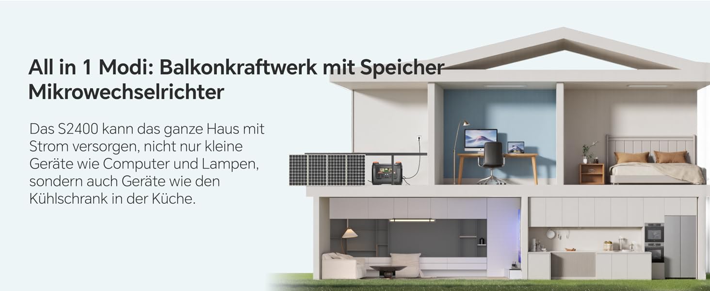 Портативна електростанція NECESPOW 700W (пікова 1400W) 483.84Wh з 3 розетками AC, LiFePO4 акумулятор, чиста синусоїда, USB-C PD100W, сонячний генератор для кемпінгу, дому, CPAP (S2400+400W)