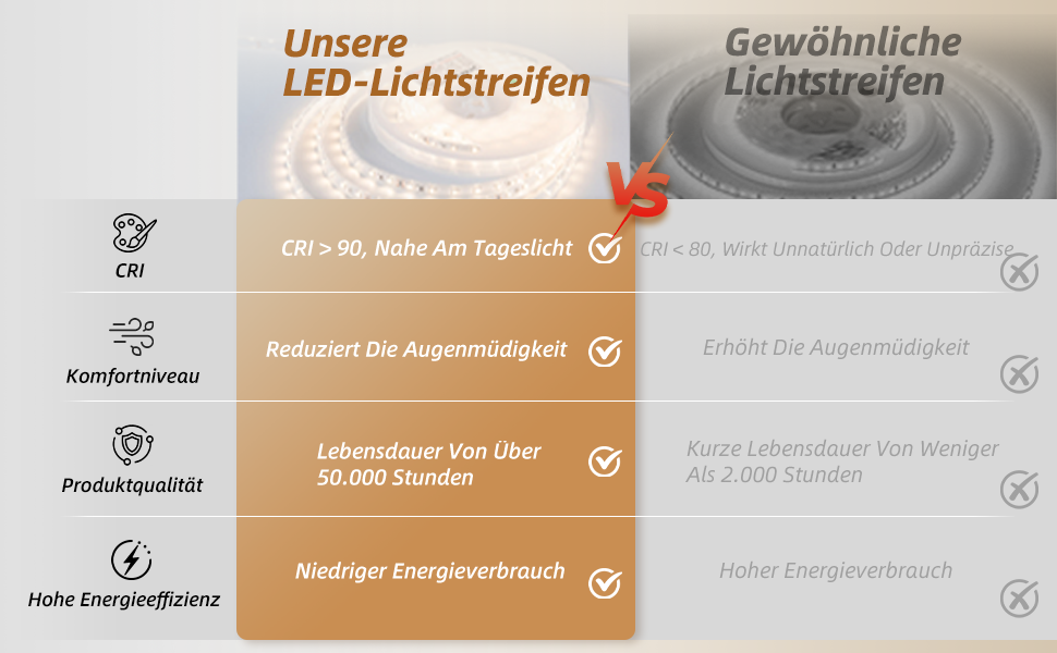 Дзеркало для ванної кімнати HySail з підсвічуванням, 5 мм, висока роздільна здатність, срібне покриття, 3 колірні температури, регульована яскравість, антизапарник, кругле, 60x60 см