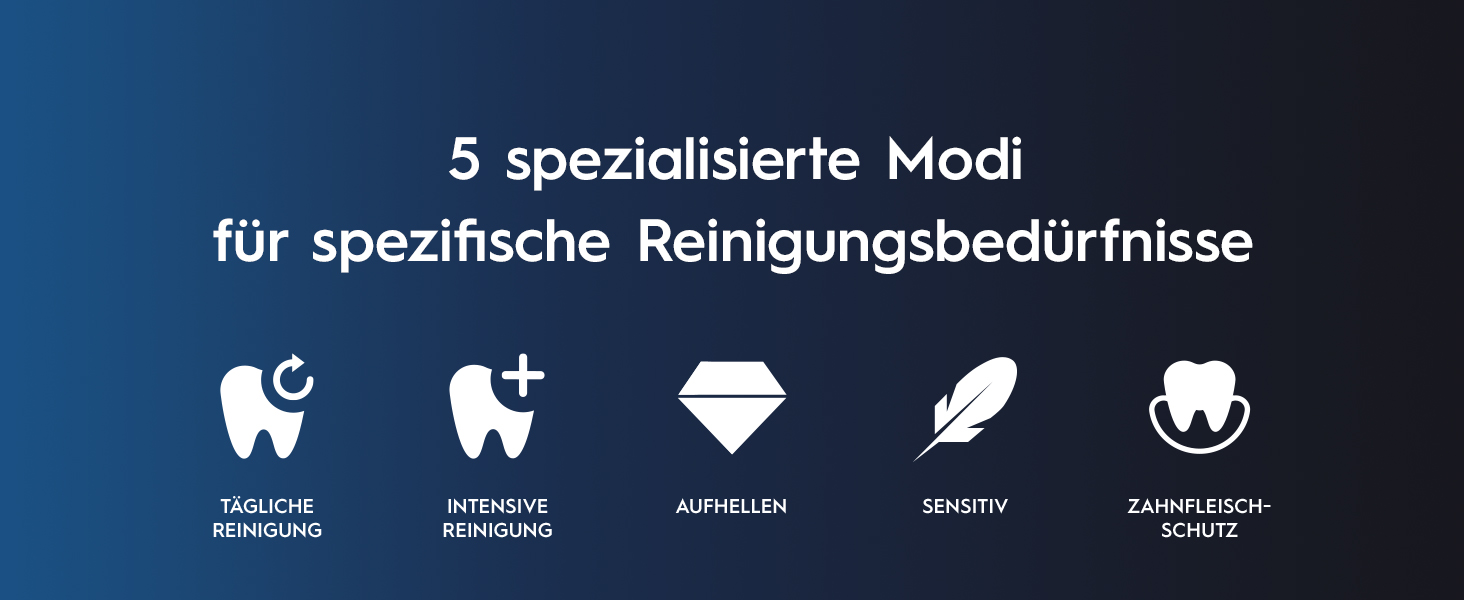 Електрична зубна щітка Oral-B iO Series 6, набір з 2 шт (Black Lava / Pink Sand), для глибокого та делікатного очищення