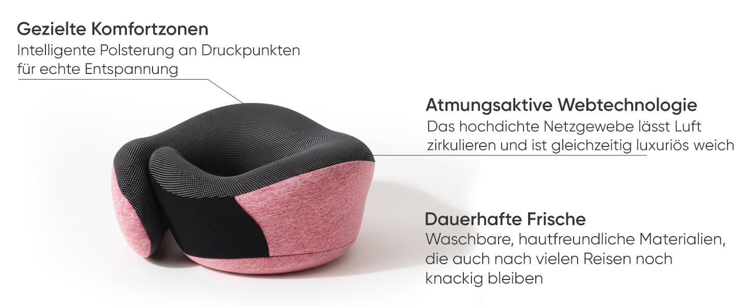 Подушка для подорожей Proglobe з Memory Foam, ортопедична, сіра. З маскою для сну та чохлом.