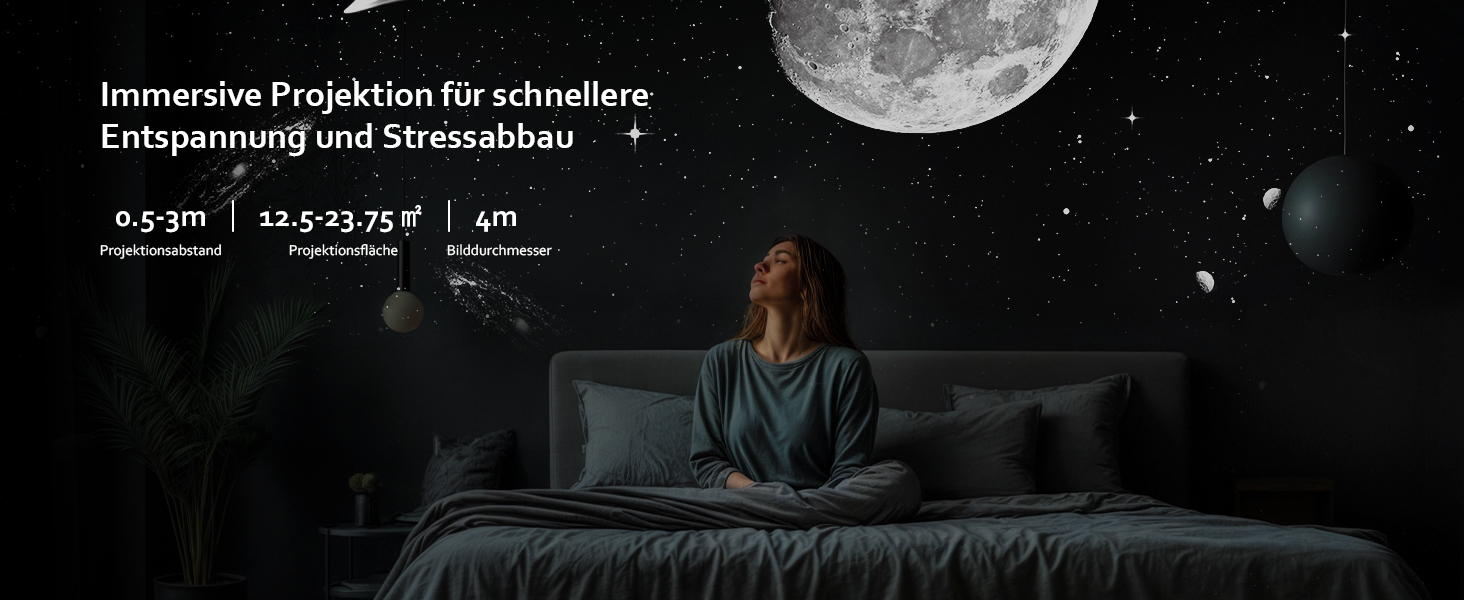 Проектор зоряного неба та галактики Sternenhimmel, нічник-планетарій з 3 скляними дисками для дітей та дорослих, білий