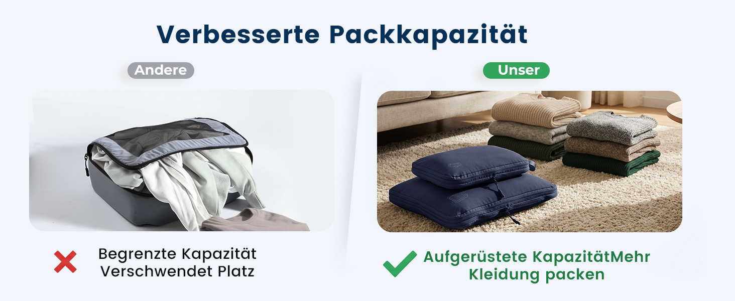 Набір компресійних органайзерів для одягу в дорогу (5 шт), нейлонові дорожні сумки-кубики для валізи та рюкзака, темно-синій