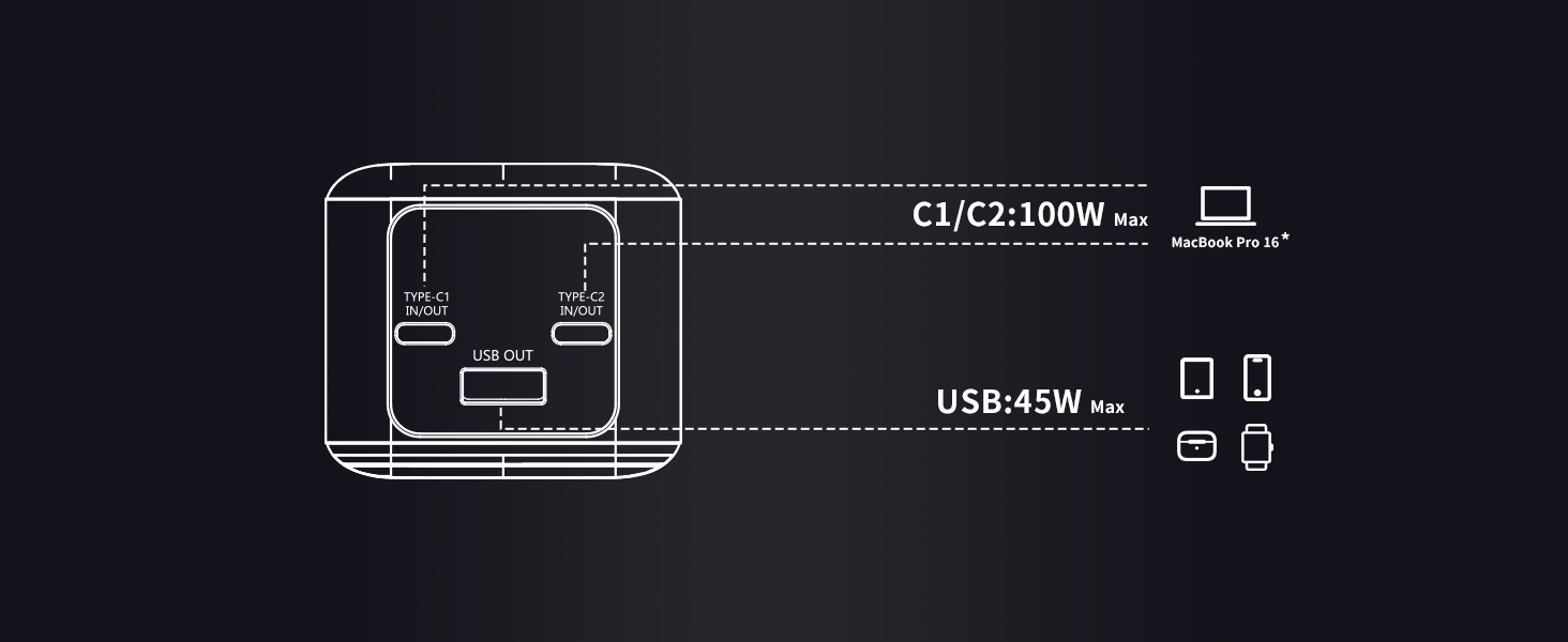 Вт 27000 мАг, 3 порти USB-C PD3.0, швидка зарядка, цифровий дисплей, сумісний з MacBook, iPhone, 145