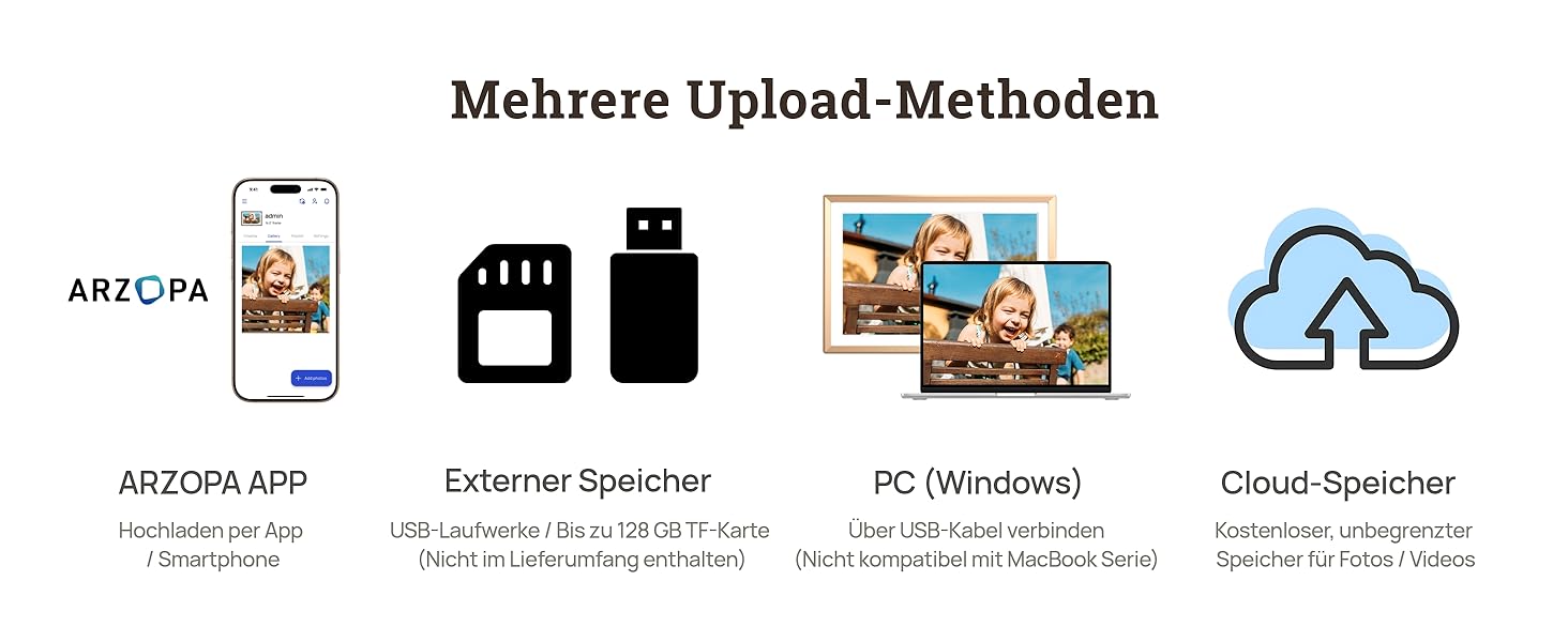 Цифровий фоторамка ARZOPA 14 дюймів: Металевий корпус, хмарне сховище, FHD 1920x1200, сенсорний екран, для подарунків
