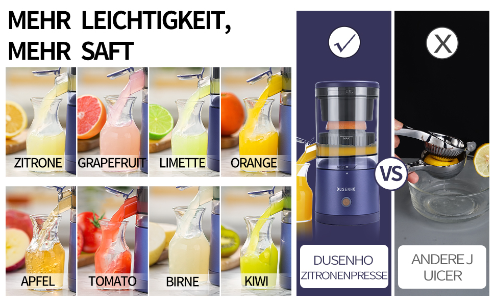 Електрична прес для цитрусових: соковитискач для апельсинів, лимонів та інших цитрусових (фіолетовий)