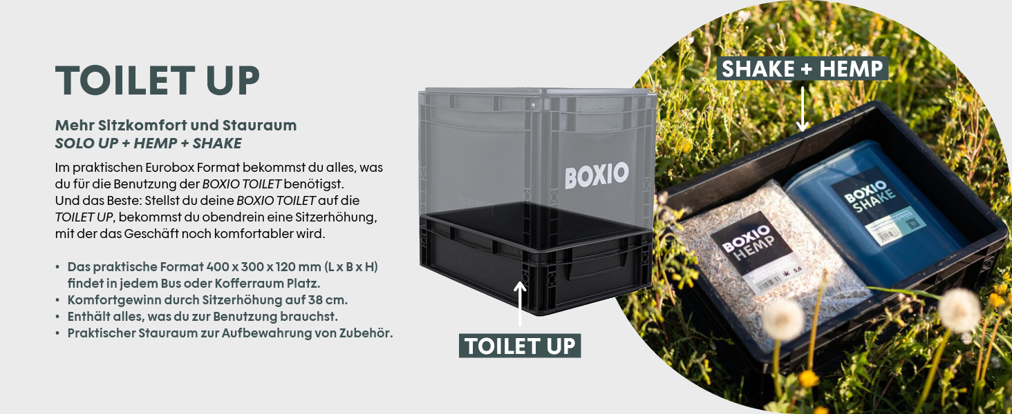 Мобільний роздільний сухий туалет BOXIO Toilet Max+: комплект для подорожей та кемпінгу