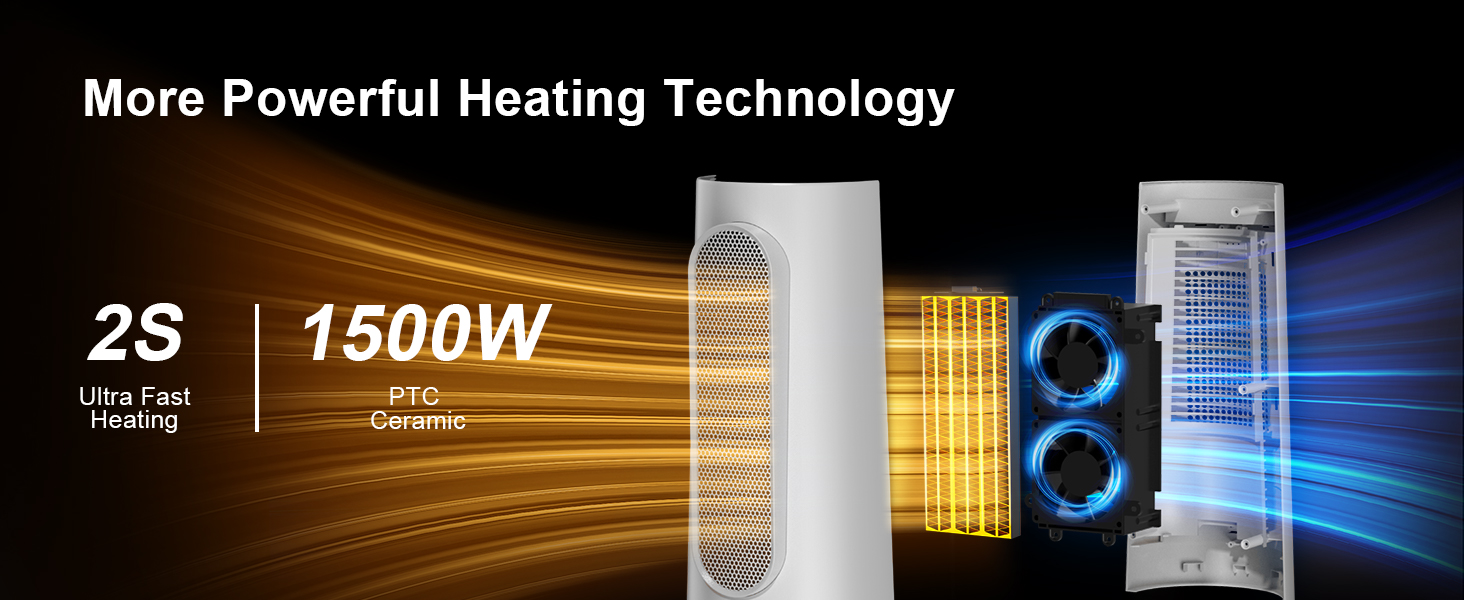 Керамічний обігрівач CLEVAST 1500W з терморегулятором та таймером, 83°C, осциляція, для спальні/офісу (Small)