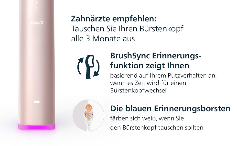 Смінні насадки для електричної зубної щітки Philips Sonicare A3 Premium All-in-One, білі, 6 шт, HX9096/87