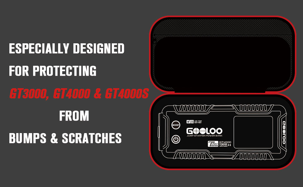 Powerbank GOOLOO GT6000 для запуску двигуна: пусковий пристрій, зарядний пристрій 2-в-1, LED ліхтарик, дисплей 3.2