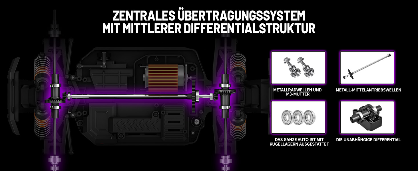 RC Автомобіль Monstertruck 1:18 4WD, Позашляховик 40 км/год, Металеве передавання, 2x1300mAh, Рожевий - для дорослих та дітей від 10 років