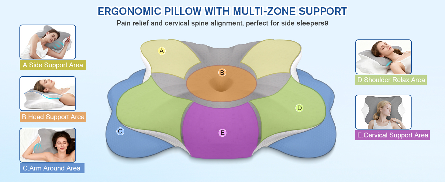 Ортопедична подушка для шиї з Memory Foam, проти болю в шиї та плечах, знімний чохол, сіра
