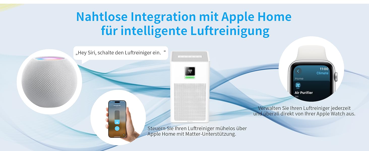 Повітряочисник з HEPA фільтром H13, сумісний з Matter, Apple Home, Alexa, Google Home, Home Assistant, ароматерапія, еко-режим, 62 м²