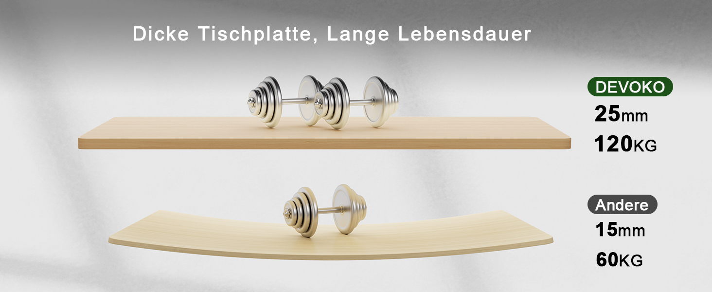 Електричний підйомний стіл Devoko 180x80 см, ергономічний комп'ютерний стіл для роботи сидя-стоячи з подвійним мотором, пам'яттю та USB-C (Дуб/Білий)