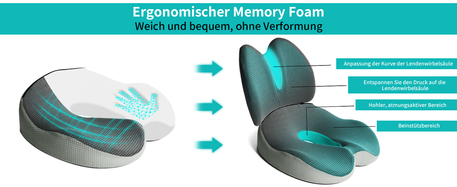 Набір подушок для сидіння та підтримки спини 2 в 1, ергономічні подушки з піною з пам'яті для офісного крісла, автокрісла, інвалідного візка, сірий колір