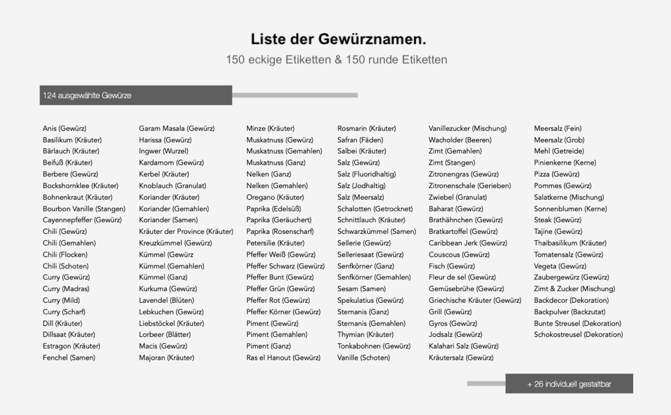 Набір баночок для спецій Greeano 24 x 120 мл із золотими кришками та етикетками, скляні баночки для спецій з дозатором, кухонне приладдя Gold Aura