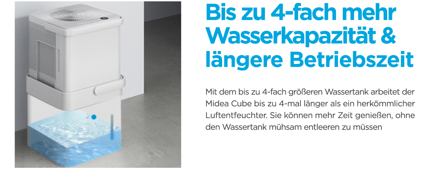 Осушувач повітря Midea Cube 20, 20 л/24 год, розмір кімнати приблизно 100 м (40 м), резервуар для води 12 л, з підтримкою APP, таймер на 24 години, білий куб 20 WF (резервуар 12 л)
