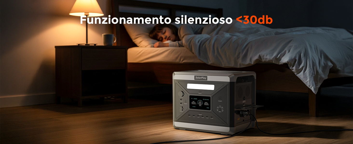 Портативна електростанція SolarPlay Q2501 з сонячною панеллю 200W, 2500W, 2304Wh LiFePO4, AC/USB порти, швидка зарядка, 12V вихід, для кемпінгу, RV, надзвичайних ситуацій