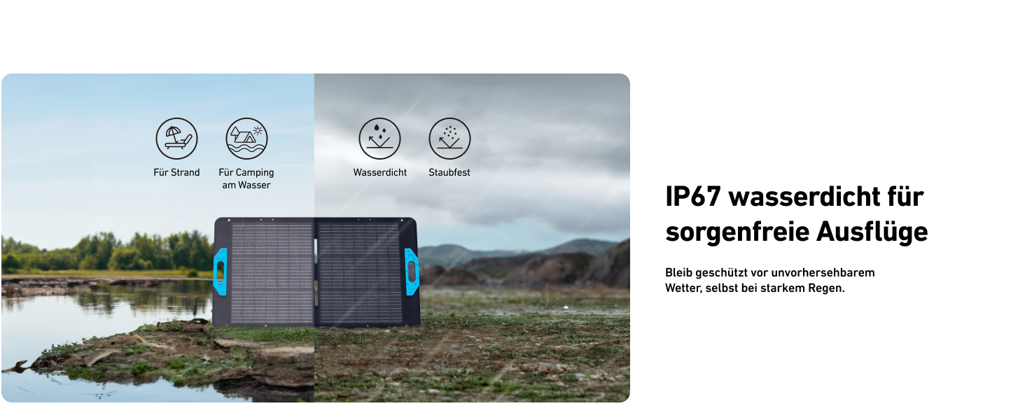 Anker SOLIX: Портативна електростанція, LiFePO4, 1800W, сонячний генератор, швидка зарядка, для кемпінгу та резервного живлення (C1000 з сонячною панеллю 100W)