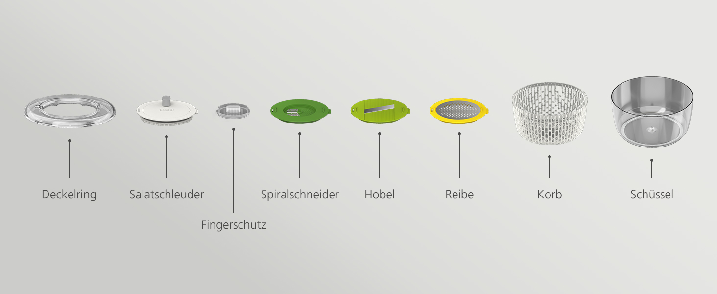 Набір для приготування салатів Joseph Joseph 'Multi-Prep' 4 в 1: салатниця, спіралізатор, тертка, шинкувальник, компактне зберігання