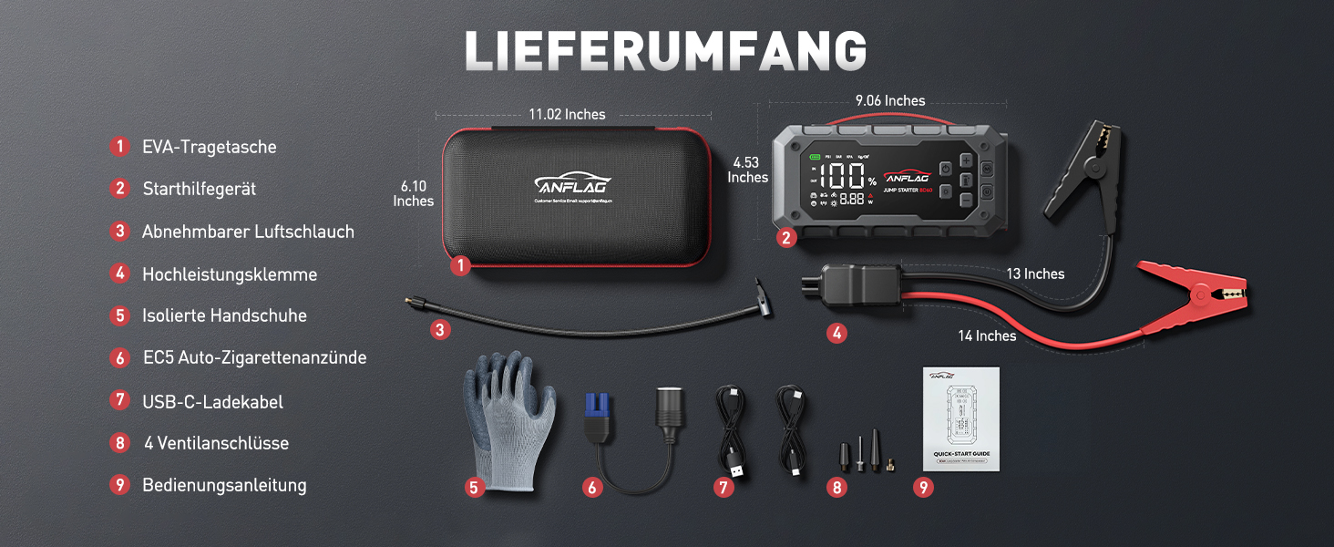 Powerbank для автомобіля ANFLAG 7000A з компресором 160PSI, 26800mAh, підтримка бензинових та дизельних двигунів (до 14.0L), PD65W, LED-ліхтар