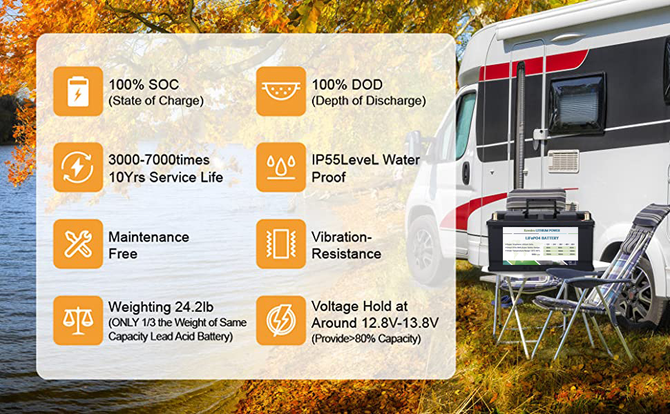 Літієва батарея Lifepo4 12V 100Ah, 7000 циклів, для гольф-кару, сонячна батарея, автофургон, морська, в т.ч. зарядний пристрій