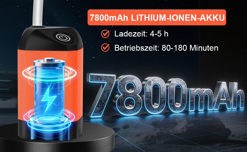 Портативний кемпінговий душ B013 з акумулятором 7800mAh, USB-C, 3-рівневою лійкою та LED-дисплеєм температури, водонепроникний, помаранчевий
