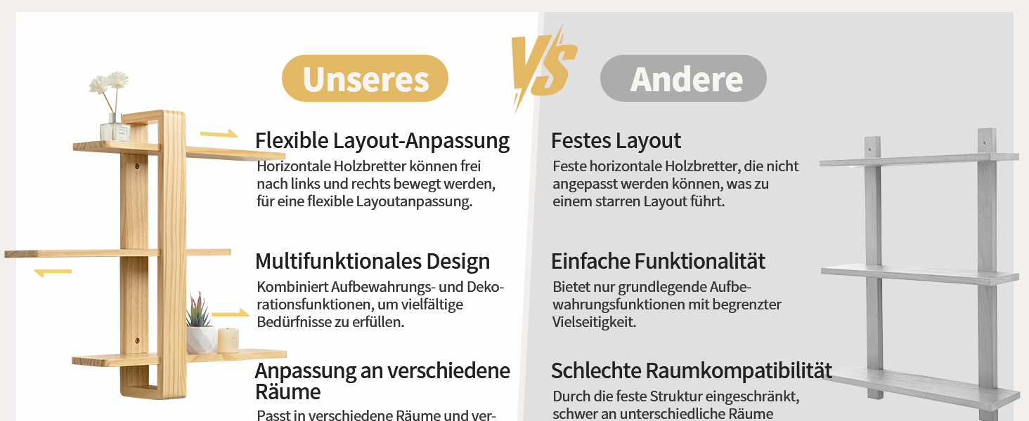 Полиця настінна SUMGAR з дерева, плаваюча, три яруси, 50x58 см (біла/дерево) для вітальні, спальні