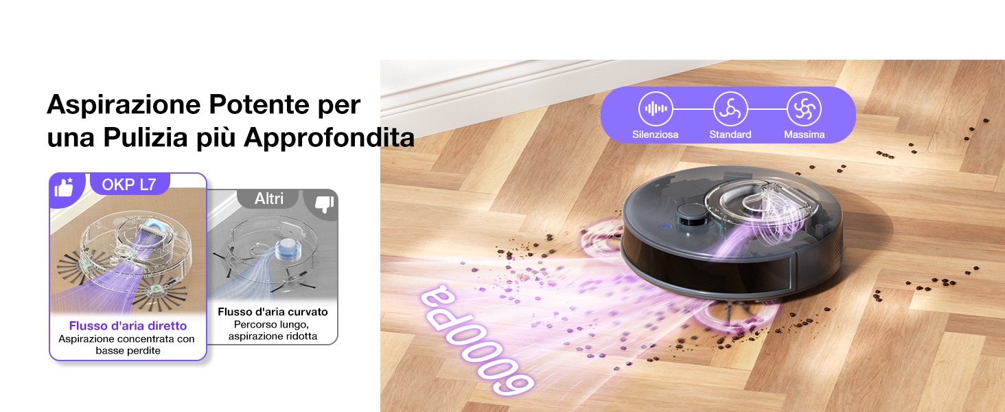 Робот-пилосос OKP L7G 3-в-1 з функцією миття, 6000Pa, LiDAR, 150 хв, WiFi, Alexa, для тварин, килимів, твердих підлог, сірий