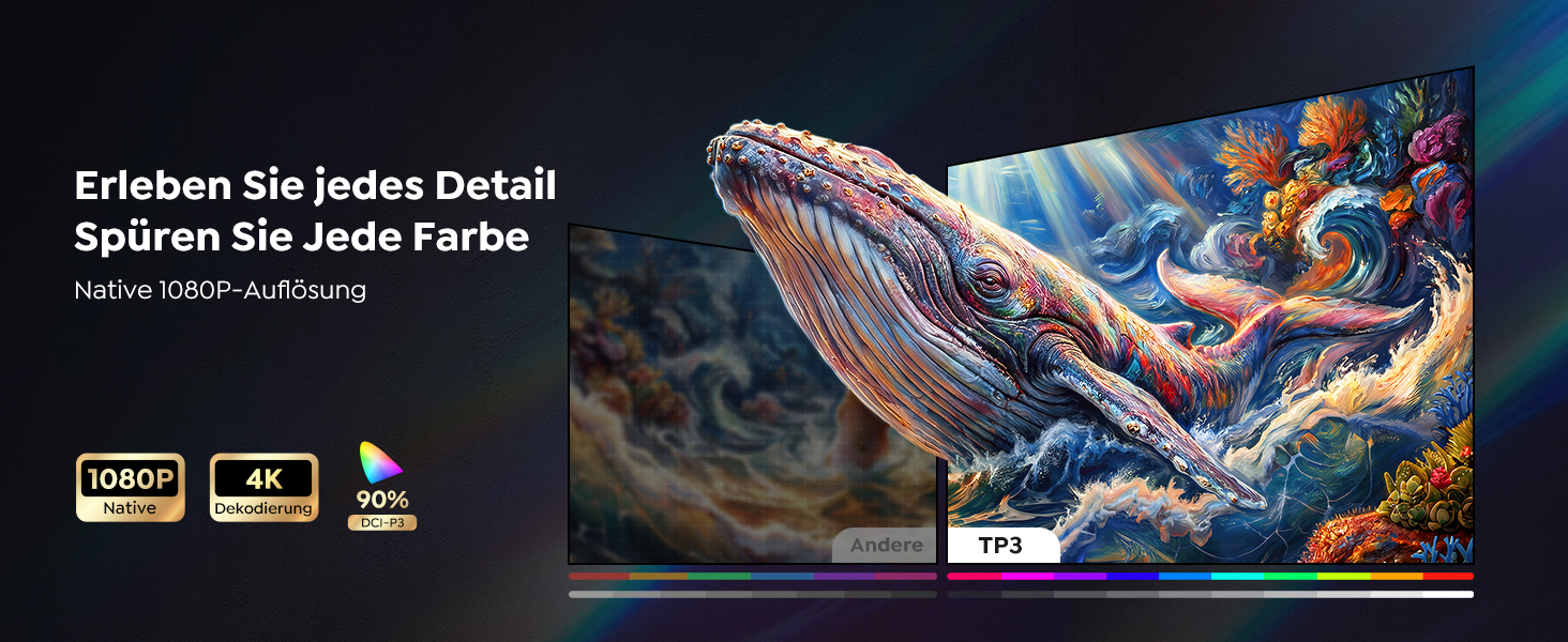 Проектор Google TV Beamer 4K Smart: Кінотеатр вдома 1080P FHD, Автофокус, Трапецеїдальна корекція, WiFi, Bluetooth, Портативний, Чорний