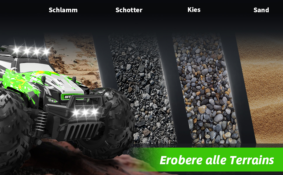 Радіокерований позашляховик Carox 1:18 2.4GHz 25 км/год з підсвічуванням, Monstertruck для гри