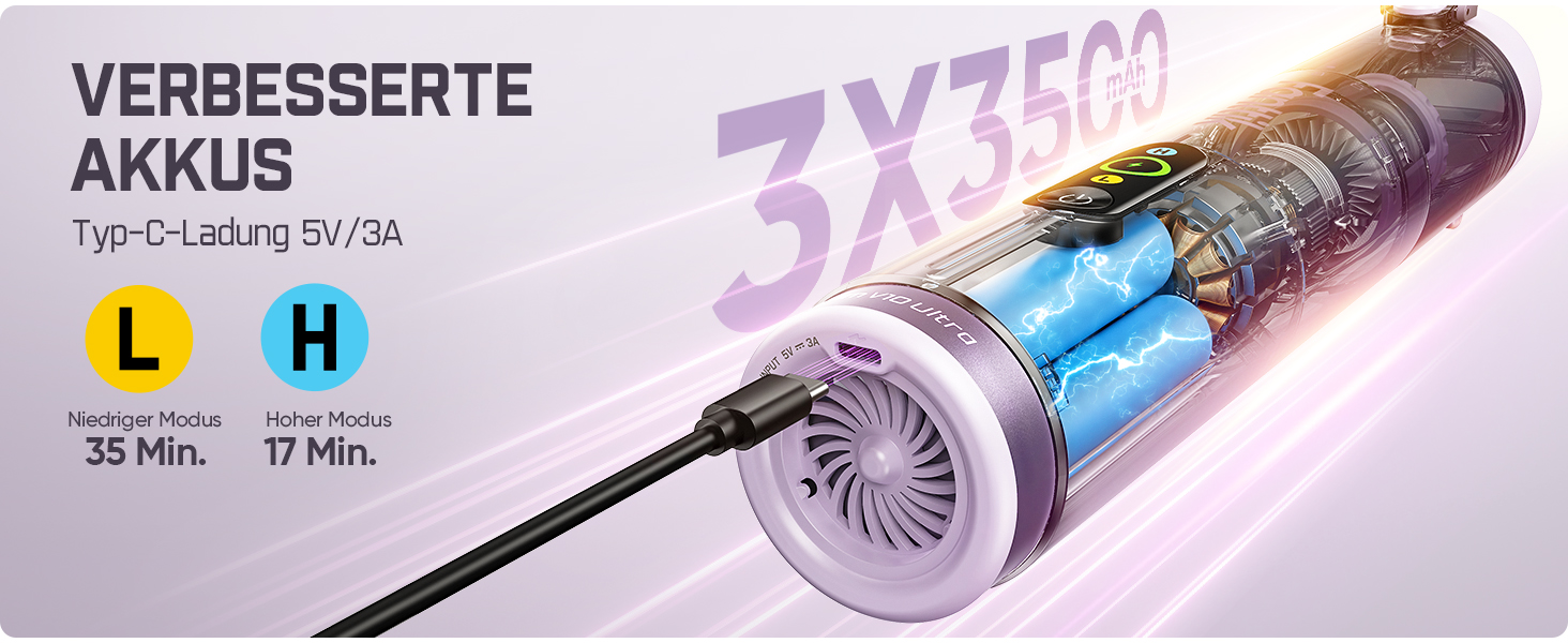Бездротовий автомобільний пилосос Fanttik Slim V10 Ultra 4-в-1, потужність всмоктування 19 кПа, міні-ручний пилосос для авто та офісу, 2 режими роботи, фіолетовий