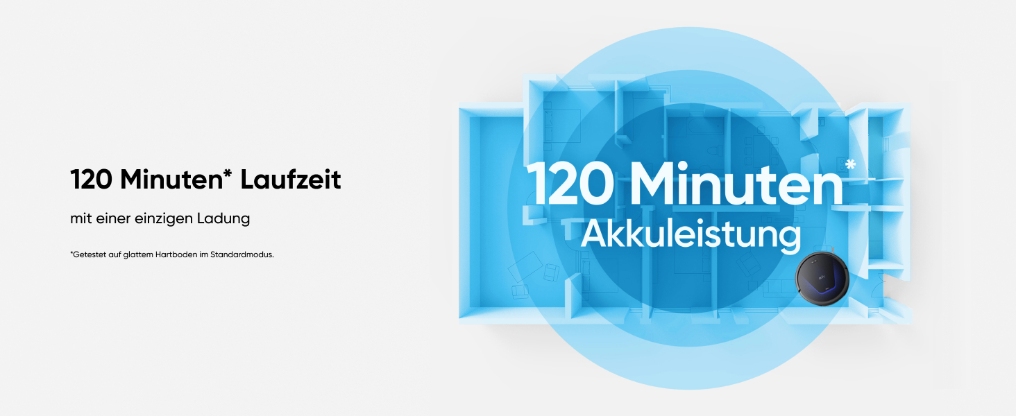 Робот-пилосос eufy G50 з потужністю 4000Pa, динамічною навігацією та ультратонким корпусом 85 мм. Ідеально підходить для прибирання шерсті тварин та твердих підлог. Відновлений.