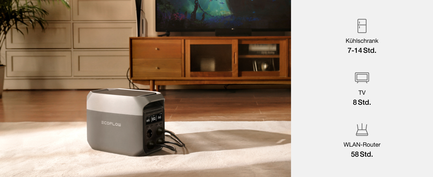 EcoFlow Delta 3: Портативна електростанція 1024Wh, сонячний генератор, розширюється до 5kWh, для дому, кемпінгу та подорожей (Generalüberholt)