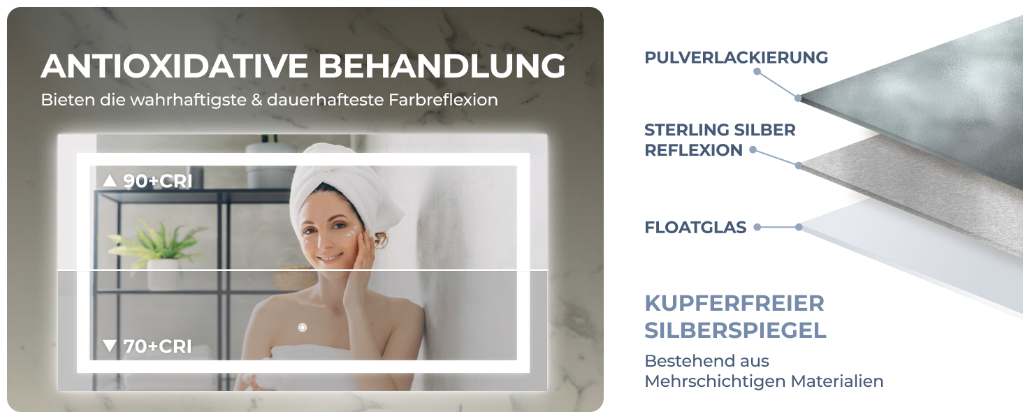 Дзеркало для ванної кімнати BR Bringer LED з підсвічуванням 60x80 см, антизапарник, диммування, 3 кольори світла, сенсорне управління, модель BRS102