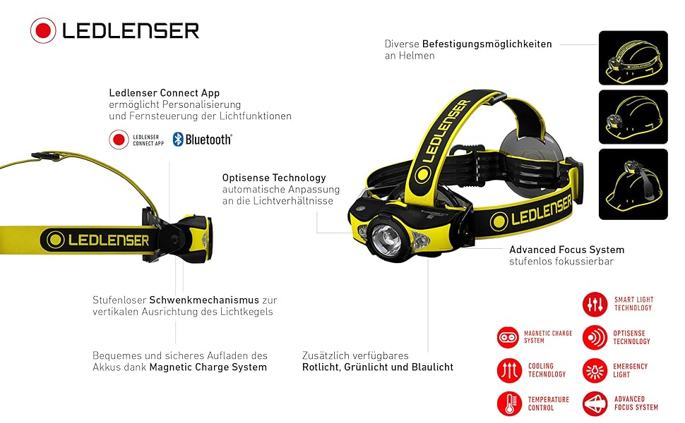 Проф. налобний ліхтар Ledlenser iH11R, 600 лм, USB, тримач шолома, сумка, робота в рукавичках