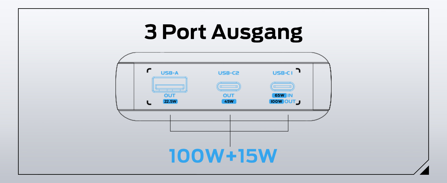 Power Bank MOVESPEED 145W 25000mAh з 3 USB-портами, PD 3.1, Digital Display - для ноутбуків, iPhone, Galaxy, iPad