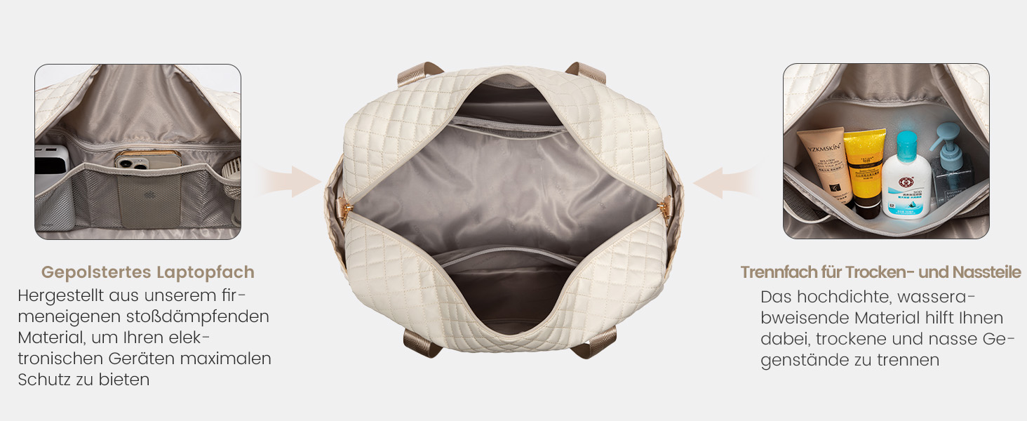 Спортивна сумка LOVEVOOK для жінок з відділенням для ноутбука, 40л, Gym Bag, Travel Duffle, для подорожей, фітнесу, клініки, лікарні (чорний+бежевий+коричневий, з відділенням для взуття)