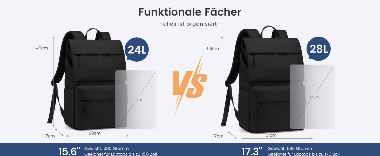 LOVEVOOK Рюкзак для ноутбука 17,3