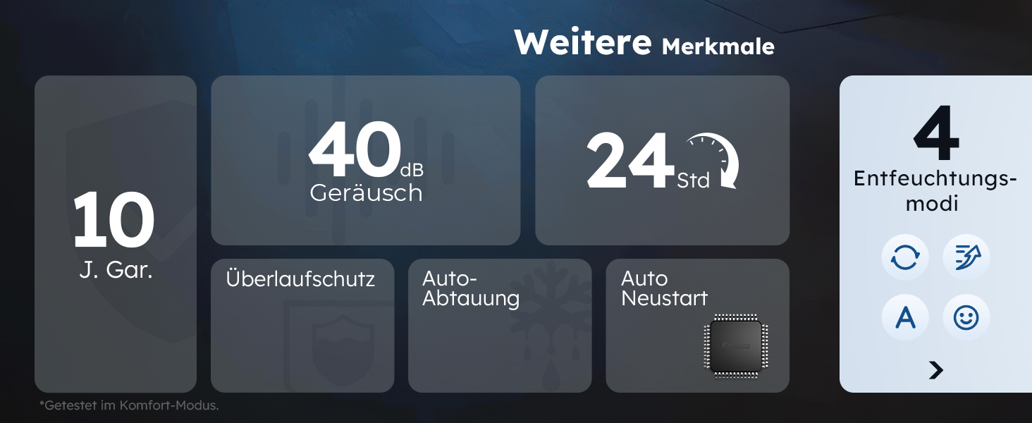 Електричний осушувач повітря 20L з відведенням води через шланг, фільтр, таймер, 10 років гарантії (30л/день)