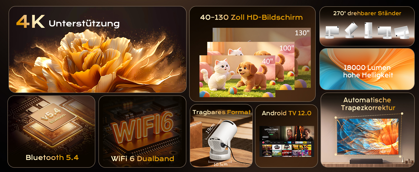 Міні-проектор 4K 1080p Full HD з Android 12.0, Wi-Fi 6, Bluetooth 5.4, автоматичною корекцією трапеції та вбудованим динаміком 5 Вт - для домашнього кінотеатру та вулиці