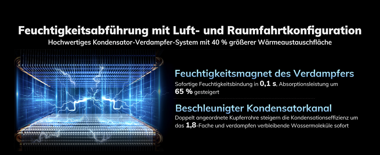Електричний осушувач повітря AEOCKY 25 л/добу, 200 м³ (50 м²), з відведенням води, для підвалу, пральні, спальні, ванної кімнати (білий)