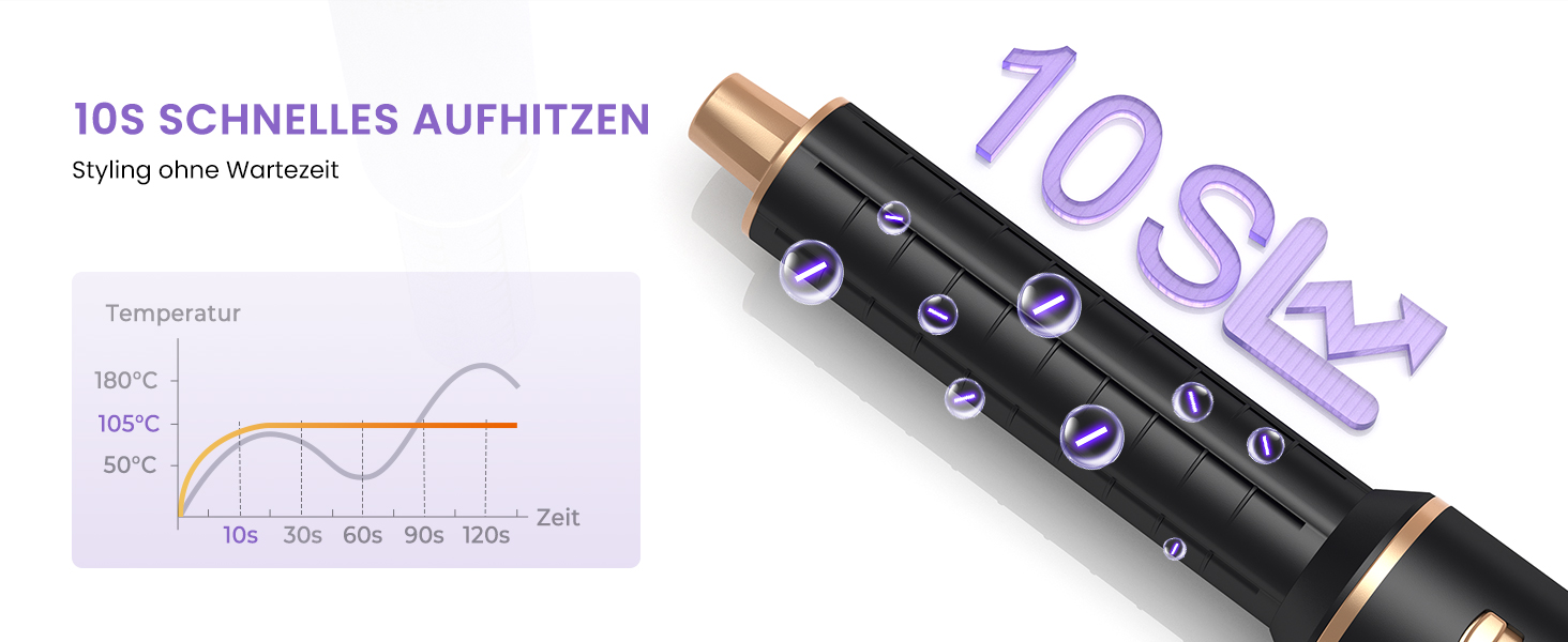 Mogawave Airstyler 5-в-1 Pro 1000W: Фен-щітка, стайлер для волосся з іонізацією (чорний)