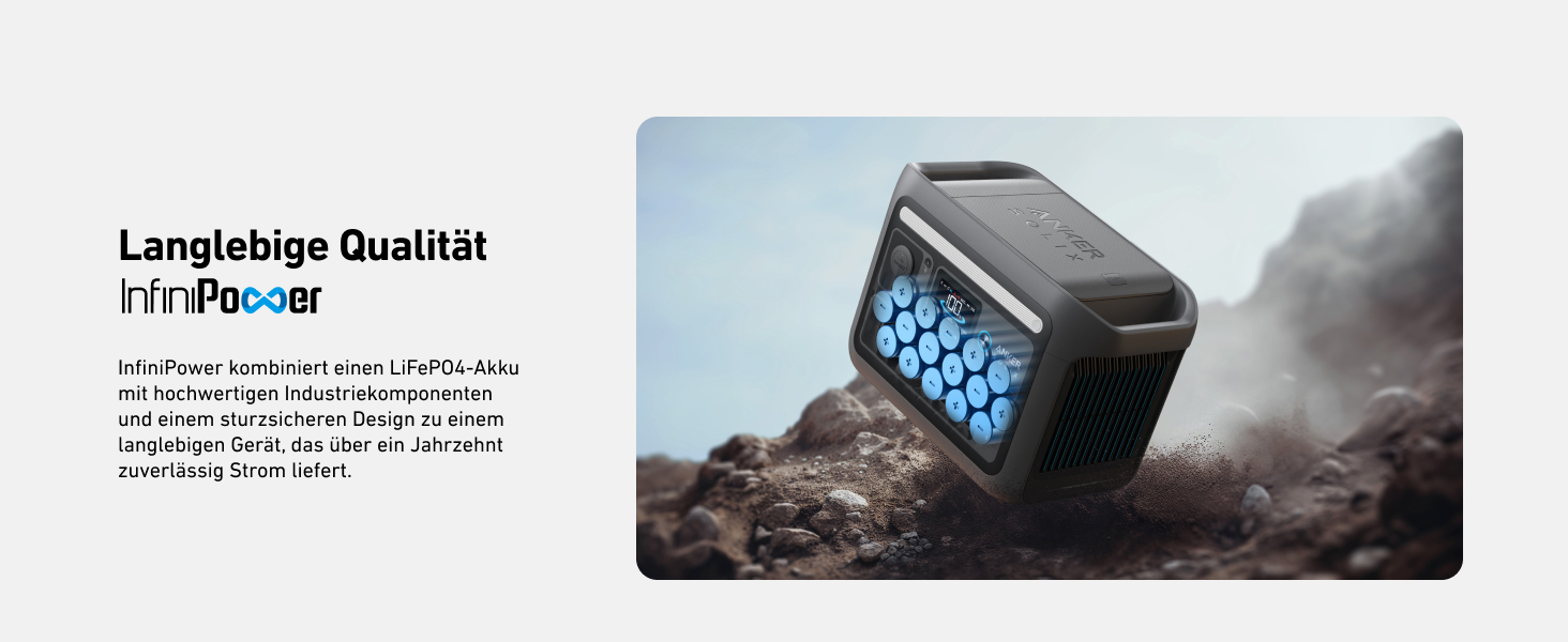 Anker SOLIX C800 Портативна електростанція, 1200W (1600W пікова потужність), 768Wh LiFePO4 акумулятор, для кемпінгу, RV, подорожей, резервне живлення (сонячна панель опційно)