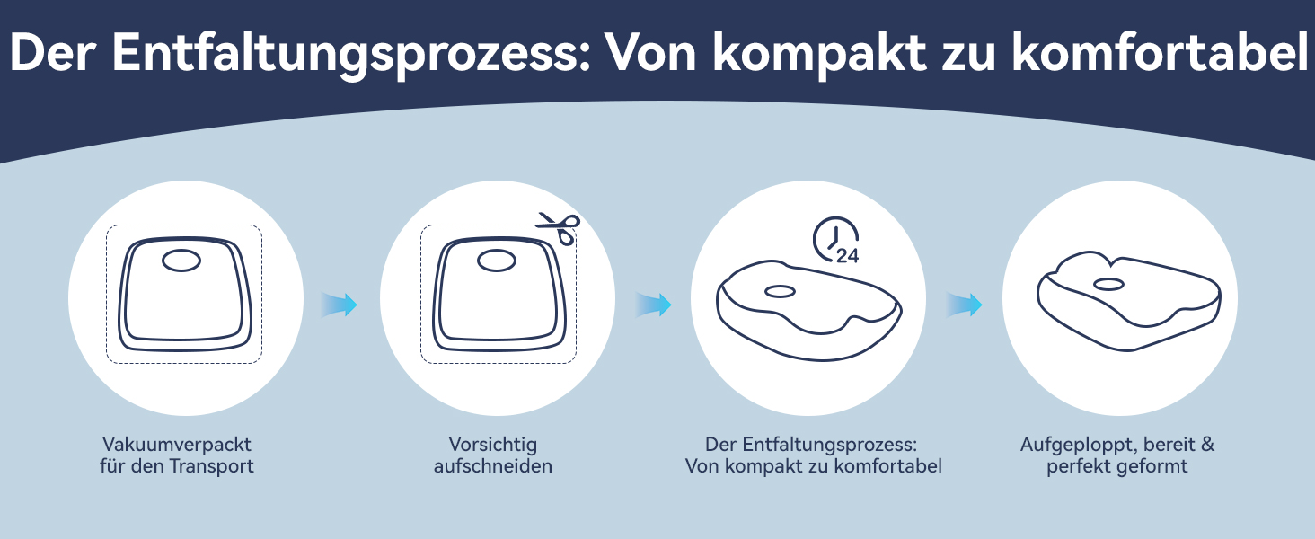 Подушка для сидіння з піни Memory Foam SKYNY для офісного крісла, автомобіля та інвалідного візка - велика, знімний гіпоалергенний чохол