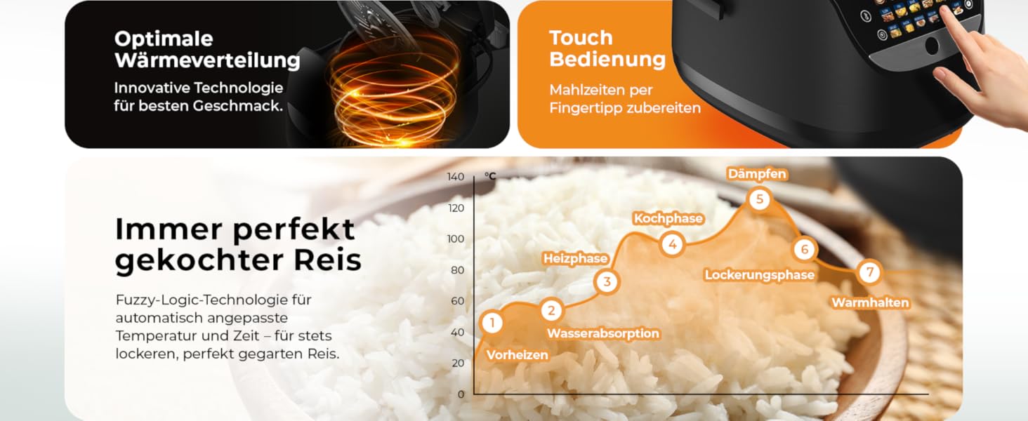 Бальтер Мультиварка-рисоварка, 4л, 18 програм, Fuzzy Logic, з аксесуарами та рецептами