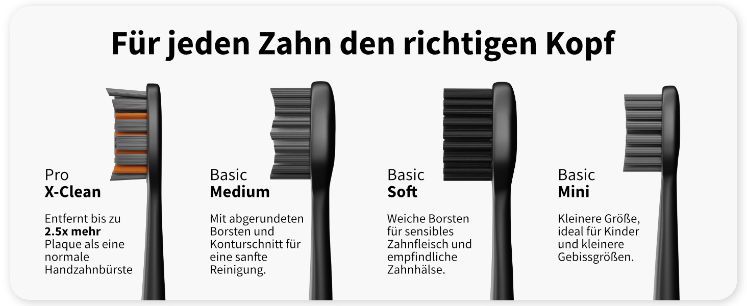 Електрична звукова зубна щітка Zahnheld® Gero G2 з чохлом для подорожей та насадкою | 5 режимів чищення, тривалий час роботи | Білий
