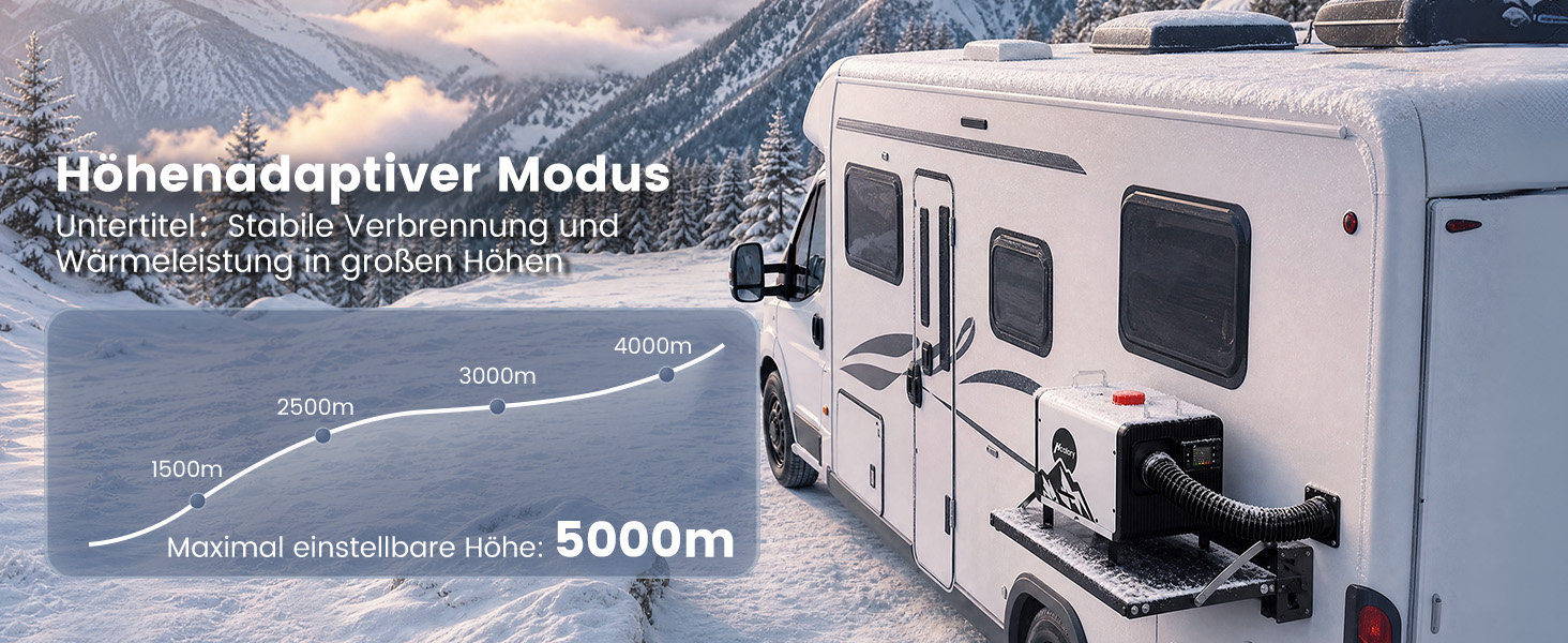 Автономний дизельний обігрівач повітря HCALORY 8кВт, 12V/24V DC та 220-240V AC з керуванням через додаток APP та адаптером, білий